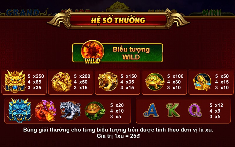 hiểu rõ số lượng cược